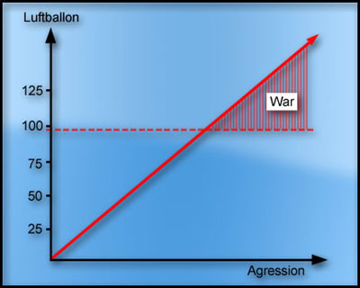 pop_song_graphs2.jpg