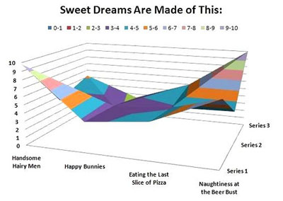 pop_song_graphs3.jpg
