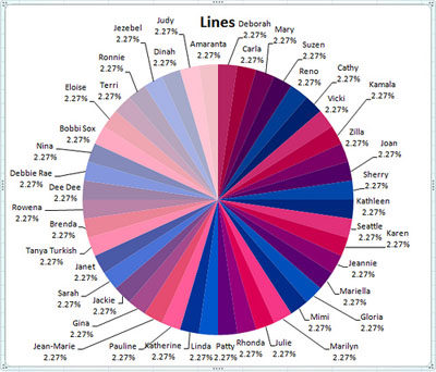 pop_song_graphs4.jpg