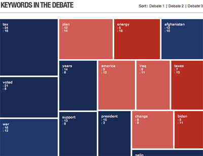 president_debate2.jpg