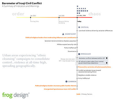 redesignslide2.jpg