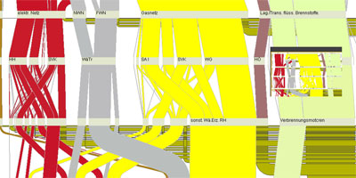 sankey_diagram.jpg