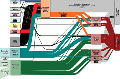 sankey_diagram3.jpg
