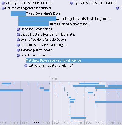 smiletimeline2.jpg
