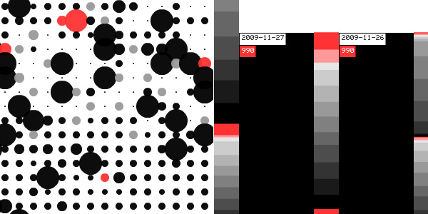 spam_visualization_net.jpg