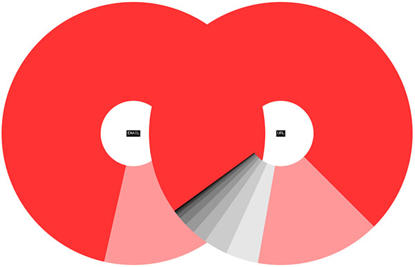 spam_visualization_net3.jpg