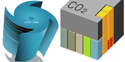 stateoftheplanet.jpg