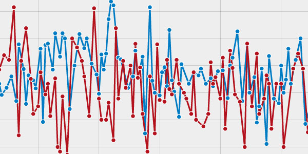 statplot.jpg