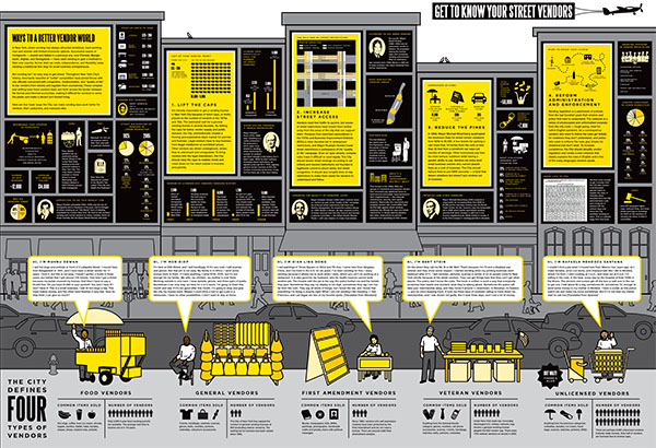 streetvendor_infographics2.jpg