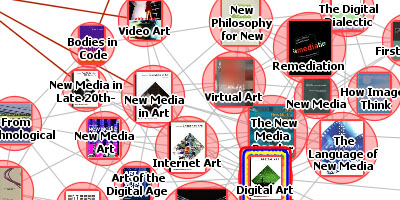 touchgraph_amazon.jpg