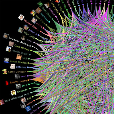 tweetwheel2.jpg