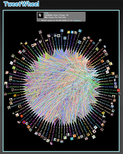tweetwheel3.jpg