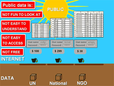 undata3.jpg