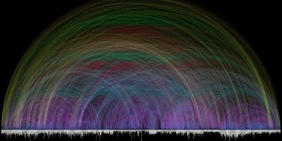 visualizing_bible_arc.gif