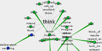 visuwords.jpg