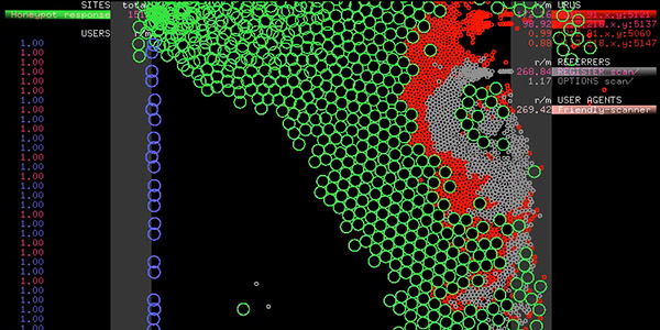 voip_hack_visualization.jpg
