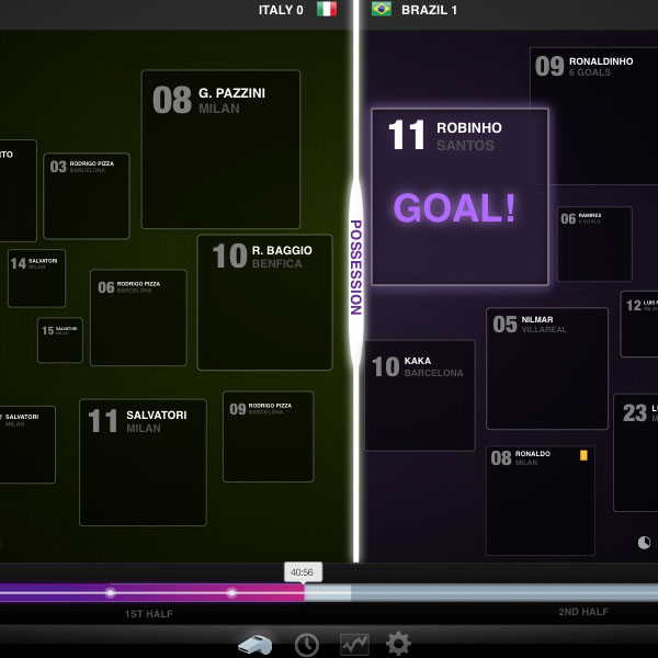 world_cup_visualizer3.jpg